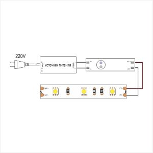 Выключатель инфракрасный с диммером для ленты 12V/24V 96W/192W 8A