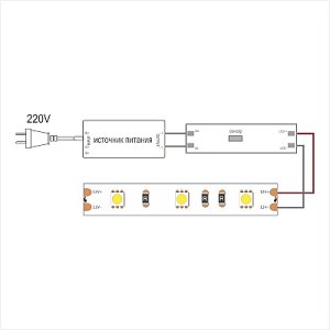 Бесконтактный выключатель для светодиодной ленты с диммером 12V/24V 60W/120W 5A