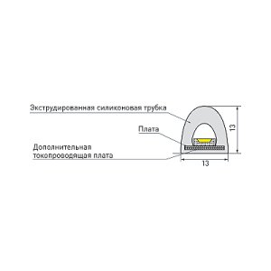 Светодиодная лента герметичная RTW-PWT-A180-13mm 24V Warm3000 (14.4 W/m, IP68, 2835, 5m) (Arlight, 14.4 Вт/м, IP68)